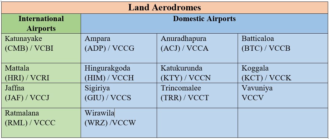 LandAE 2024Feb New