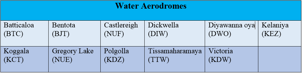 Water Aerodromes